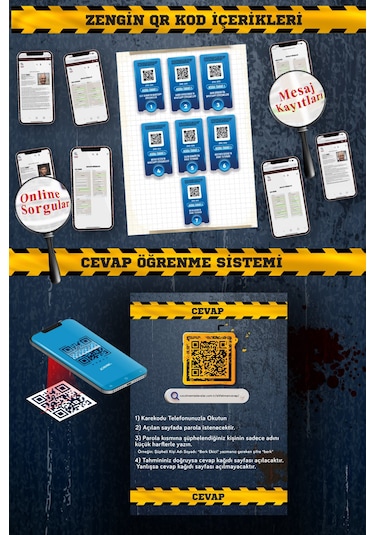 Çözülmemiş Davalar Çöpteki Kadın Cesedi Dedektiflik Oyunu
