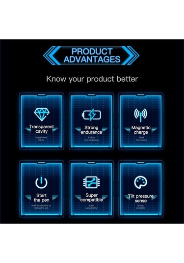 Pazly 2018-2023 İpad Uyumlu İçin Pencil 1./2. Nesil Şarjlı Stylus, Uzun Pil Ömrü, Uv Şeffaf