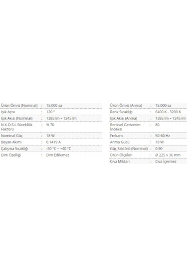 18 Watt Sıva Üstü Silindir Led Panel Armatür Ct-5233 6400 K Beyaz Işık Diğer