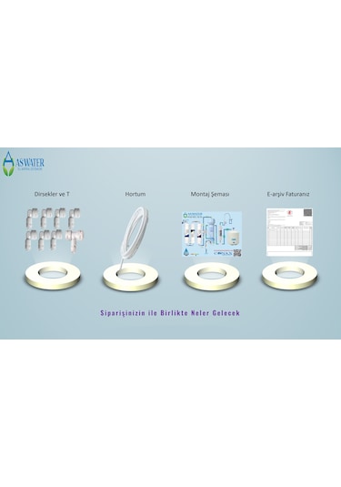 Aura Cebilon Su Arıtma Cihazı Uyumlu Kapalı Kasa  5 Aşamalı