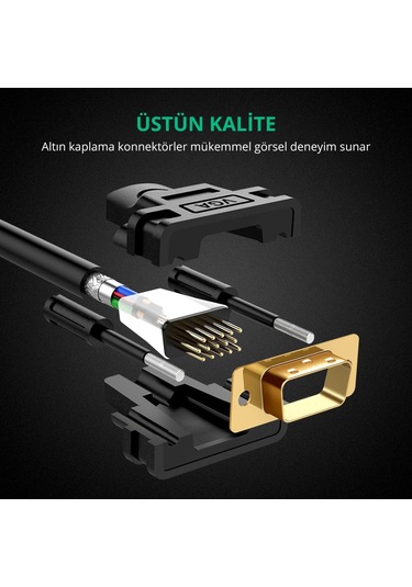 Ugreen Vga Görüntü Aktarma Kablosu 1,5 Metre, Siyah, 11630