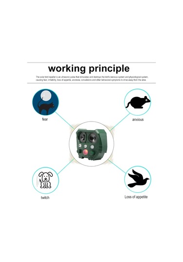 Güneş Enerjili Hayvan Kovucu Güneş Ultrasonik Hayvanlar Sonar