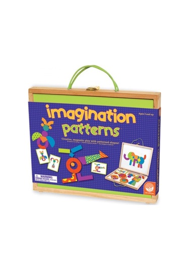 Mind- İmagination   Patterns