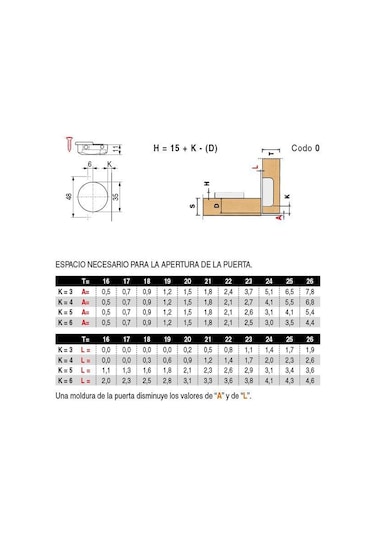 S200 110º Ø35. Dirsek Seçin. Yaylı Süper Dirsek Yayı ,