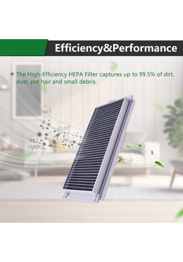 Xiaaokeji Ecovacs Deebot N30 Omnı Parçaları İçin 17 Adet Silindir Yan Fırça Filtresi