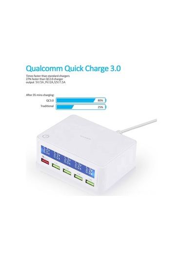 Dancemonkey 5 Portlu Hızlı Şarj İstasyonu: 50w, Aile İçin