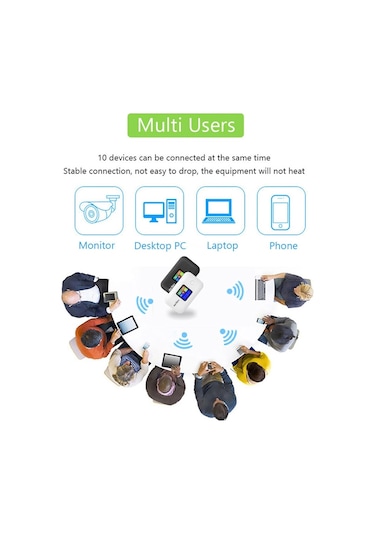 Sones A8-eu Avrasya Sürümü 4g Taşınabilir Wifi Kablosuz Type-c Tak Ve Çalıştır Lte Yönlendirici Araç Mobil Erişim Noktası