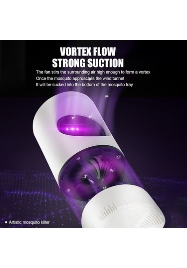 Fortunelane Ev İçi Usb Işık Moskito Öldürücü - 360 Uv Işık Ve Güçlü Vortex Akış