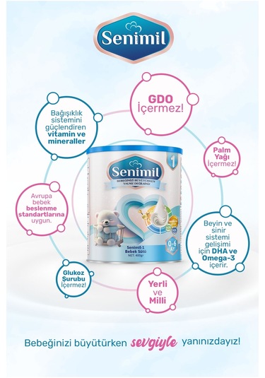 Senimil 1 Bebek Sütü 400 G