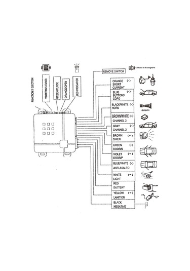 L216 Evrensel Araba Araç Güvenlik Sistemi Alarm Koruma K11623-3