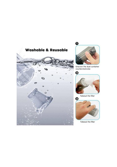 Geeksen "12000pa Kablosuz Araç Ve Ev Süpürgesi - Güçlü Emiş, Hepa Filtreli, Taşınabilir"