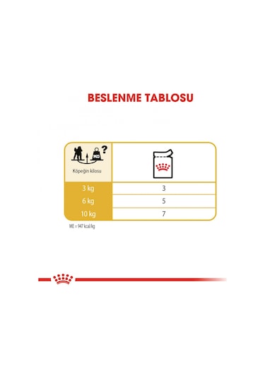 Royal Canin Poodle Yetişkin Pouch Yaş Köpek Maması 12 x 85 G