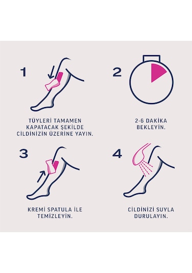 Veet Profesyonel Krem Promo Tüy Dökücü Krem 2 x 200 ML