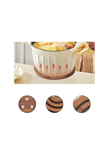 Manyetik Tencere Altlığı, Sihirli Altlık Ahşap, Manyetik Tencere Tutucular Diğer