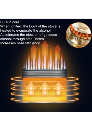 Wondernest Cstur Y2218 Açık Ultralight Alüminyum Soba Kamp Balıkçılık Taşınabilir Sıvı Alkol Sobaları Koyu Yeşil Çok Renkli