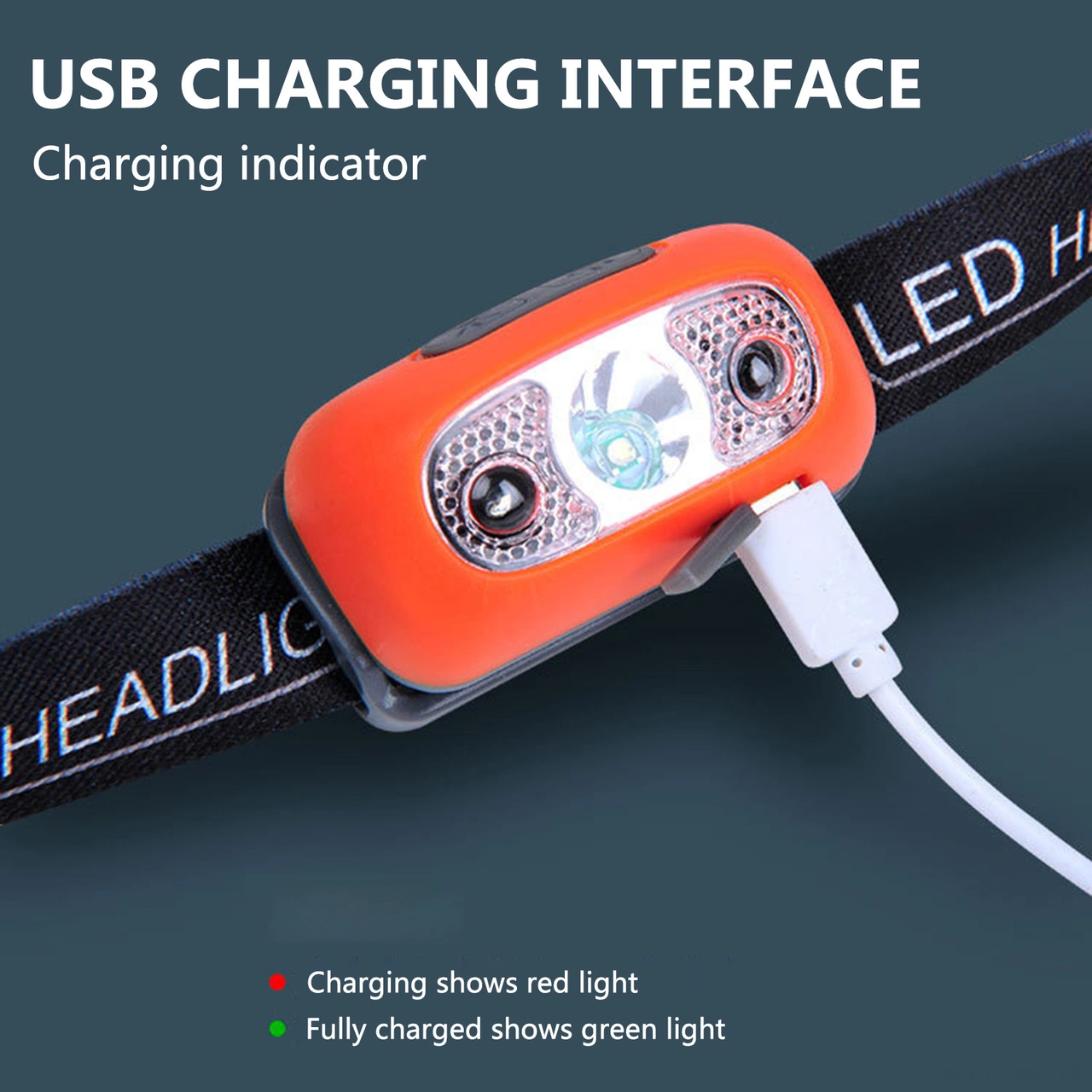 Moveevo Usb Şarjlı Akıllı Endüksiyonlu Kafa Lambası, 350 Lumen 90 Derece Ayarlanabilir, Dış Mekan Gezintileri Ve Kamp İçin Taşınabilir Işık Kaynağı - Beyaz Beyaz