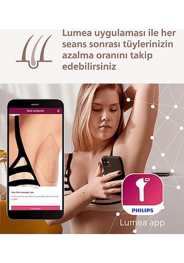 Phılıps Lumea Brı950/02 Ipl Epilasyon Cihazı