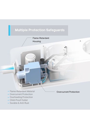 TP-Link Tapo P300 Akıllı Wi-Fi Priz Şeridi