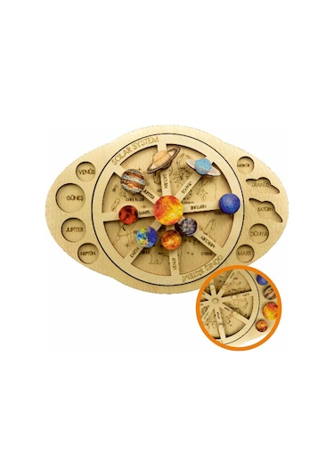 Ankebut Hareketli Güneş Sistemi Takım Yıldızları 30015