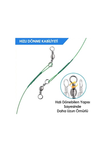 Klipsli Fırdöndülü Çelik Tel 72'li Kartela Set - Savex