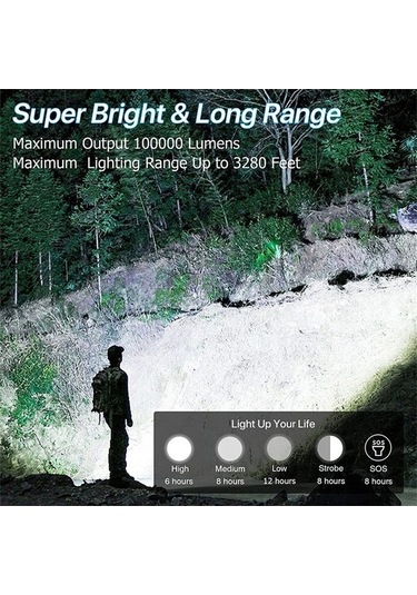 Ulzyvf Createtech Zoomlanabilir, Yürüyüşü, Yüksek Yüksek Xhp50.2 Taktik Su Siyah Şarj Mod, Lumen, Kamp Işıkları, Ipx7 İçin Güçlü Geçirmez Fener, Dağ Acil Durumlar İçin 90000 Lümen, Mf Siyah Siyah