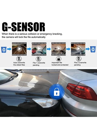 Gajeena Araba İki Lensli Dvr: Ön/iç 1080p Kayıt, 170 Geniş Açı, Gece Görüşü, 24 Saat Park Monitörü, 3.16" Ekran