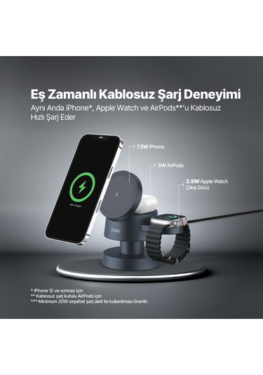 Ttec Aircharger Quattro Mini Magsafe Uyumlu 4 Ü 1 Arada İphone +