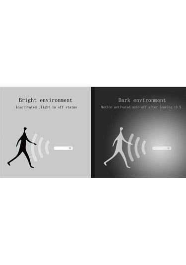 Fosenze Usb Şarjlı Led Hareket Sensörlü Işık, Dolap/yatak Odası/merdiven Işığı, Beyaz Işık, 350mah, 7 Led, 4m Algılama Mesafesi X15 Diğer