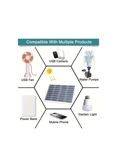 Elmpaly 1 Adet Dc Portlu 100a Kontrollü 12v/24v Çıkışlı Su Geçirmez Taşınabilir Güneş Paneli