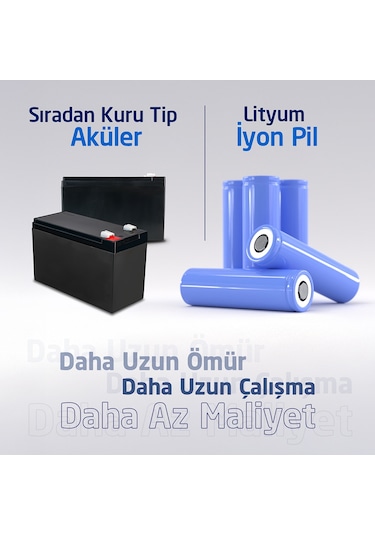 Powerful Pgl-650 650va 330w Lityum İyon Pil Line İnteractive Ups Kesintisiz Güç Kaynağı