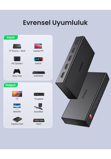 Ugreen Hdmı Splitter 1-in-4 Out 4k 60hz Hdmı 2.0 Splitter 18 Gbps, 90514