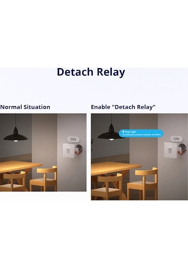 Monyee Sonoff Mını R4 Wifi Akıllı Anahtar Modülü - Uzaktan Kumanda, Çift Kontrol, Alexa Ve Google Home Entegresi, Ev Otomasyonu Beyaz