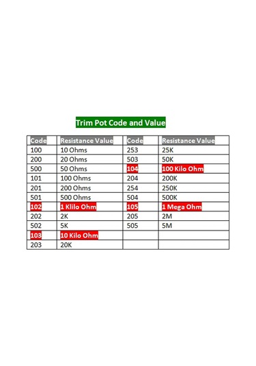 5k Trimpot - 3296 - W502 Dik Çok Turlu