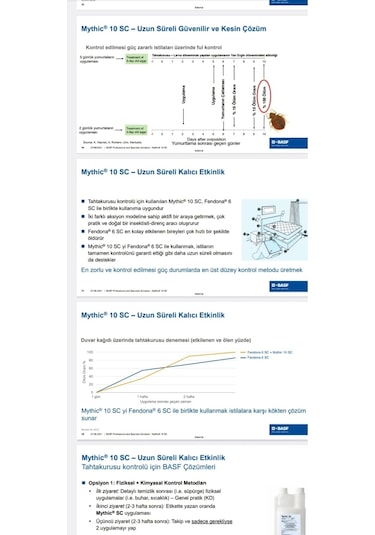 Basf Mythic Sc 2025 Haşere İlacı 500 ML