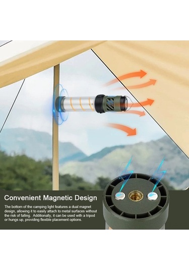 Artfulabode Yürüyüşü Taşınabilir Siyah Sivrisinek Şarj Ortam Modunu Led Kovucu Kamp Kamp Işığı Işığı İçin Fonksiyonlu Feneri El Edilebilir Destekler Dağ Çok Çadır Balıkçılık Aydınlatma 5 Kp Siyah