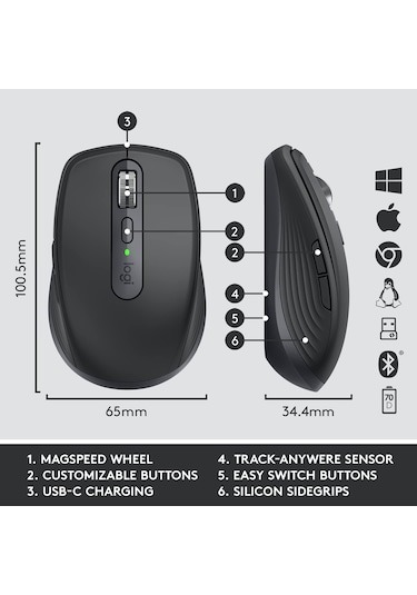 Logitech MX Keys Mini Combo Bolt Alıcılı Kablosuz Klavye + MX Anywhere 3 Mouse Seti Koyu Gri