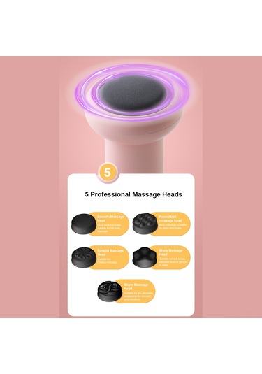 Qingmipy Sl630 Beyaz Lcd Model El Tutulu Vücut Masaj Cihazı - 5 Farklı Masaj Başkanı, 6 Seviye Yoğunluk, Vücut Şekillendirme, Kan Akışını Teşvik Eden Ev Kullanımlı Masaj Aleti Beyaz