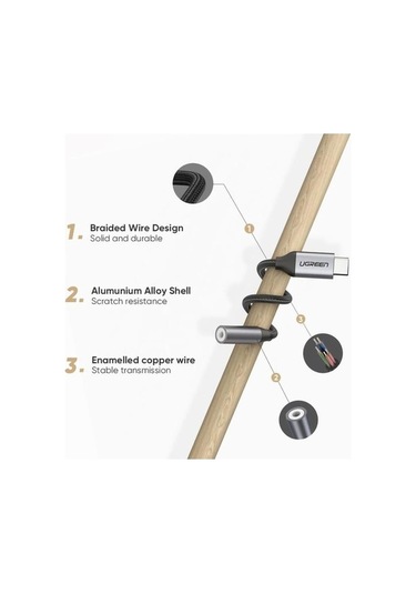 Pazly Ugrren Usb-c 3.5mm Dişi Jak Adaptörü - Aux Ses Kablosu - Mikrofon Ve Volum Kontrolü