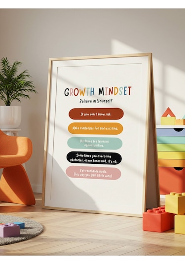Growth Mindset Dijital Baskı Poster Çerçevesiz