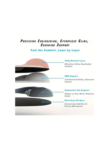 Elmpaly Sarı Sku Jel Bilek Destekli Ergonomik Mouse Pad - Premium Naylon, Kaymaz, Ofis Ve Oyun İçin, Laptop Ve Masaüstü Uyumlu, Kauçuk Taban