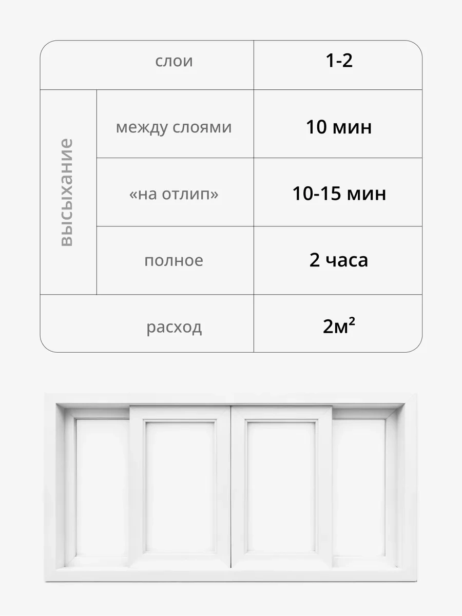 Kudo Plastik Pencere Boyası. Pvc İçin Emaye Beyaz. 376611153
