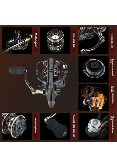 Moveevo Deukıo Ac 2. Nesil 3000 Tam Metal Spinning Makinesi - Uzak Atışlı, Tuzlu & Taze Su Uyumlu, Dayanıklı Balık Makinesi - Toptan Satış