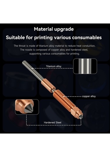 Didadodo K1c/k1 Max İçin Yüksek Akışlı Titanyum Alaşımlı Bimetalik 3d Yazıcı Nozulu 0.4mm