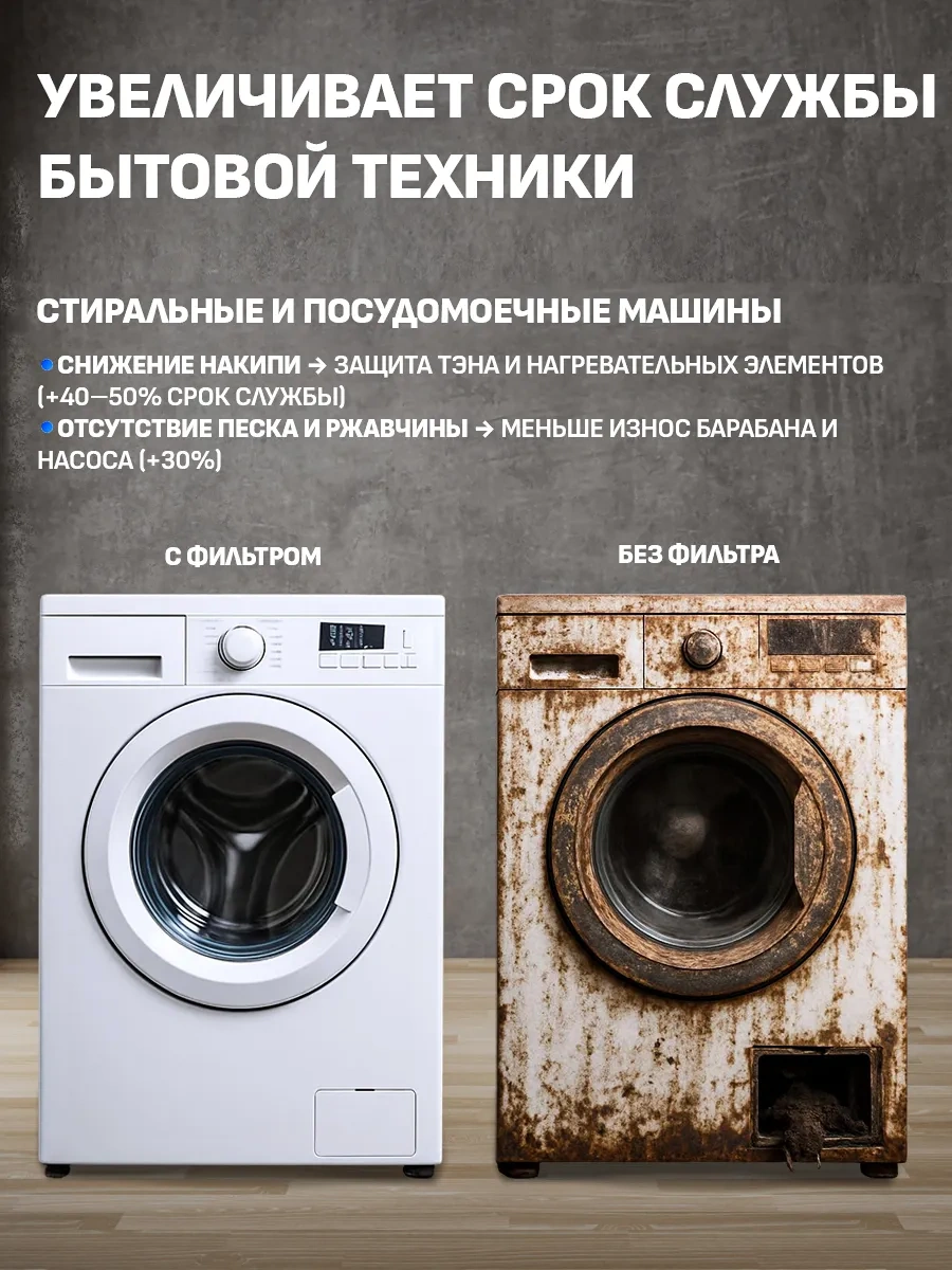 Akvabrajt Buzdolabına Monte Uyumlu 3/4 Anahat Su Filtresi, Soğuk Su İçin Çift Filtre Bantlı 272569540