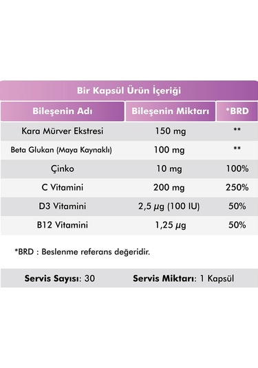 Voop Beta Glukan 13/16 Kara Mürver Vitamin C Çinko 30 Kapsül