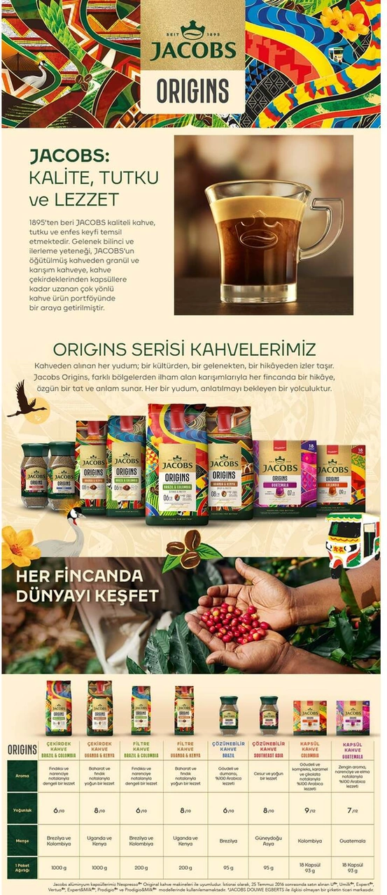 Jacobs Origins Guatemala Nespresso Uyumlu Alüminyum Kapsül Kahve 18'li Kapsül Kahve