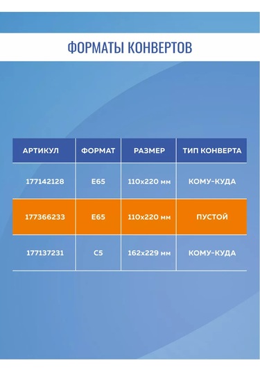 Miland Kağıt Zarflar Е65 110x220mm 100 Adet Boş 177366233