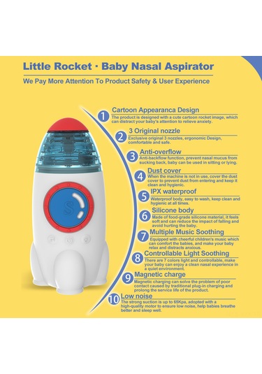 Yaozixa Bebek Elektrikli Burun Emici Beyaz - 3 Seviye Emme Gücü, Düşük Gürültü, Işık Ve Müzik, Batarya Li-poly, 3 Silikon Uç, Saklama Kutusu