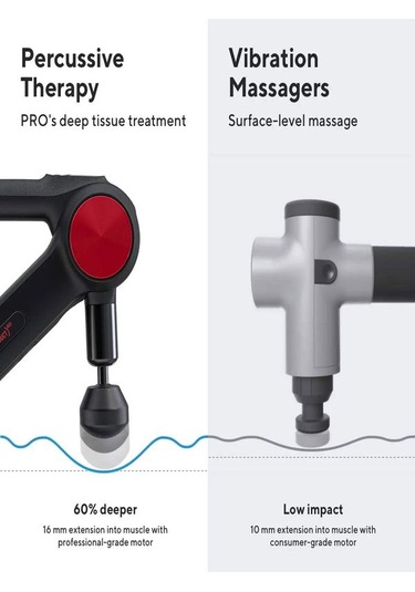 Şarjlı Profesyonel Masaj Tabancası - Çok Fonksiyonlu, 12 Başlıklı Siyah