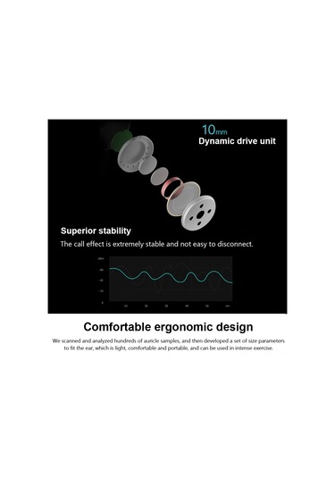 Vkemall Bt4.1 Kablosuz Kulaklık, Tek Kulaklı, Kulak Kanca Tasarımı, 24 Saat Çalma Süresi, Hd Konuşma, Gürültü Azaltma, Beyaz